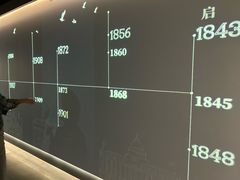 -上海市外滩历史纪念馆