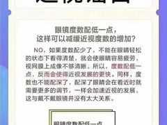 -宝视达眼镜(周口市广场店)