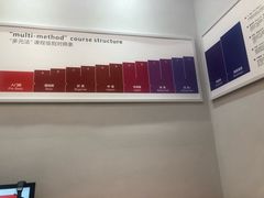 -诺亚雅思托福北郊中心(凤城路店)