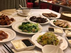 -北京全聚德(天安门店)