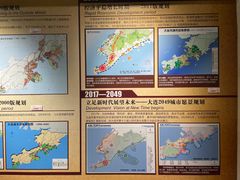 -大连市规划展示中心
