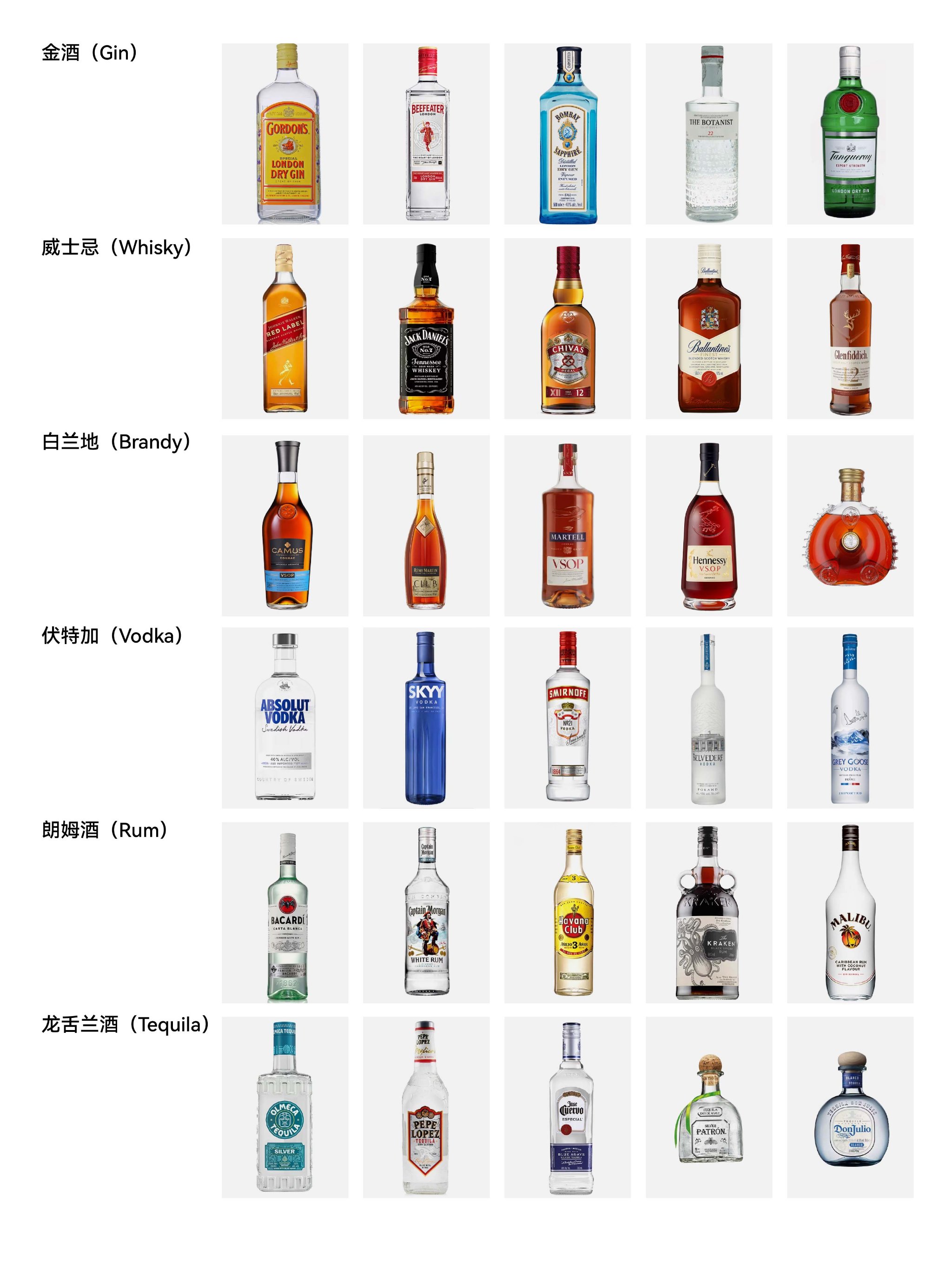 酒吧常见的酒名图片图片