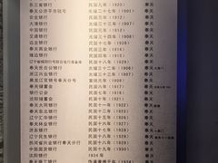 -沈阳金融博物馆