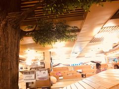 -纽斯洗浴SPA(三墩店)