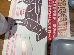 -管氏翅吧(护国寺店)