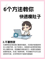 -Fundi张玉珊修身堂·indiba·BTL科技瘦身