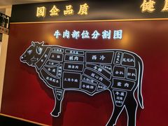 -牛将军•涮肉•烤肉(北京王府井·故宫店)