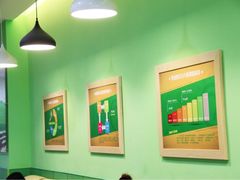 -小问号·科学启蒙·逻辑思维·阅读素养·口才演讲(杨浦合生汇中心)