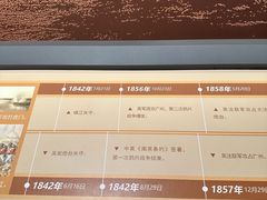 -中国船政文化博物馆