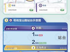 -宝山路(地铁站)