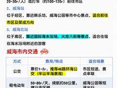 -那香海钻石沙滩浴场