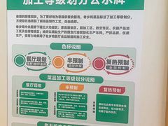 -老乡鸡(南京河西雨润大街店)