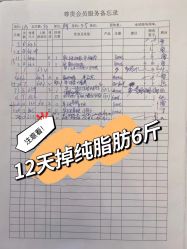 -Lily纤美·科技减脂中心