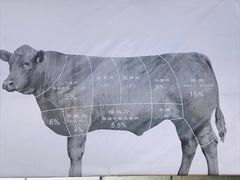 -顺水湾·牛肉牛杂火锅(驾鹤店)