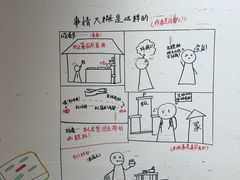 -万达广场(桂林高新店)