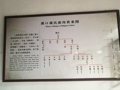 -蒋氏故居