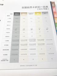 点击看大图 -美丽田园Beauty Farm