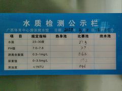 -广西体育中心-游泳馆