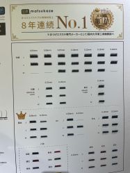 -爱睫物语·疗愈美睫美甲