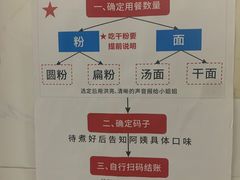 -李易面馆(树木岭店)