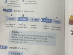 -昂立青少儿成长中心(普陀中潭校区)