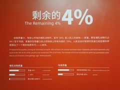 -中国湿地博物馆