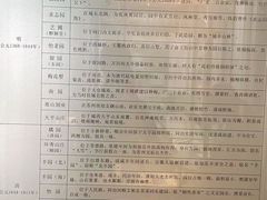 -苏州园林博物馆