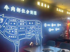 -牛将军•涮肉•烤肉(北京王府井·故宫店)