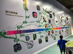 -香港科学馆