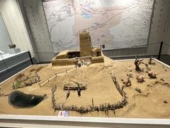 -巴音郭楞蒙古自治州博物馆