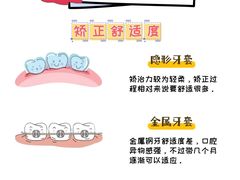 -聊城口腔医院