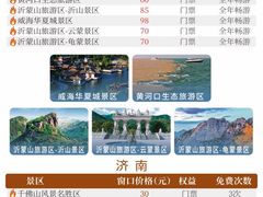 -千佛山风景名胜区