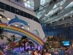 -青岛东方影都融创水世界