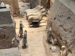 -秦始皇帝陵博物院(兵马俑)
