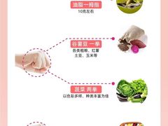 -WEGYMER健萌健身(麦德龙钰龙天下馆)