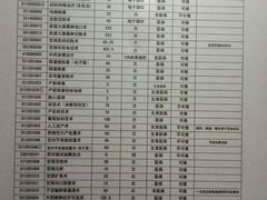 -华北理工大学附属医院