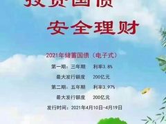 -招商银行(北京青年路支行)