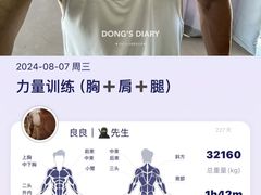 -Hi GYM嗨健身(泥城店)