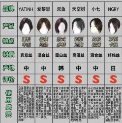 -乐绅男士高端假发定制