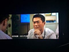 iphone_upload_pic-万达影城(南海万达广场IMAX店)