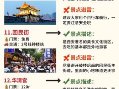 -西安城墙·碑林历史文化景区