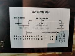 -中国船政文化博物馆