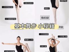 -DC少儿舞蹈培训中心(人民桥店)