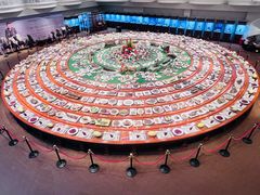 -哈密回王府景区