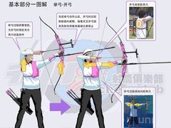 -道顺射箭·团建·骑射(张杨路店)