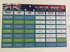 -凡育国际托育早教(大宁校区)
