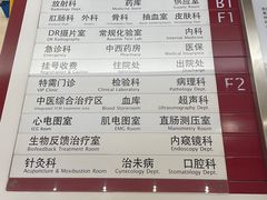 -北京市肛肠医院(北京市二龙路医院)