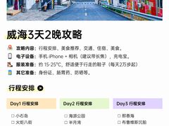 -幸福门