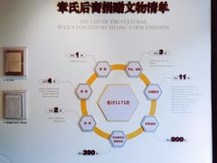 -章太炎故居
