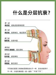 -Cream88颜皮肤管理中心